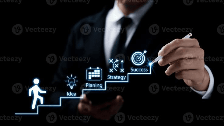Business Management System
