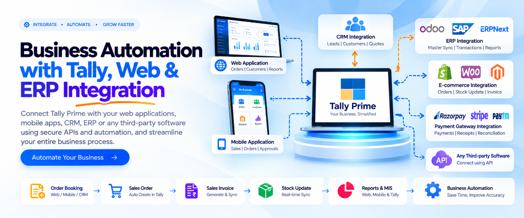 Business Automation with Tally, Web & ERP Integration